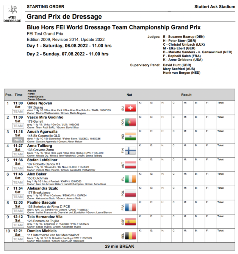Die Startlisten für den Grand Prix der Weltmeisterschaften in Herning (DEN). © longines.com