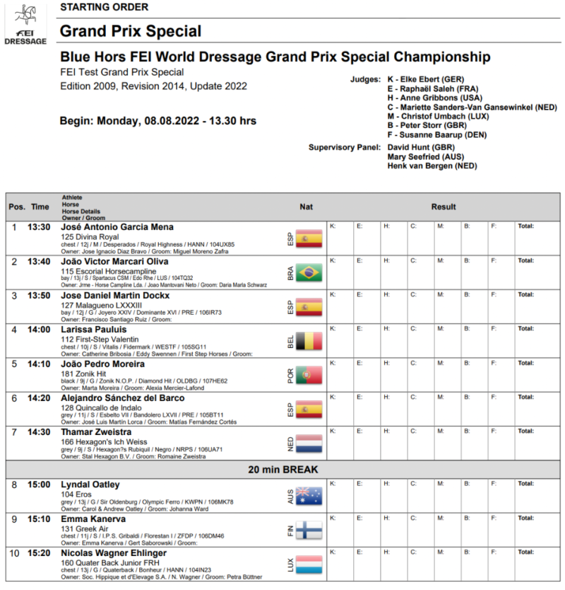 Die Startlisten für den Grand Prix Special der Weltmeisterschaften in Herning (DEN). Teil 1 © longines.com