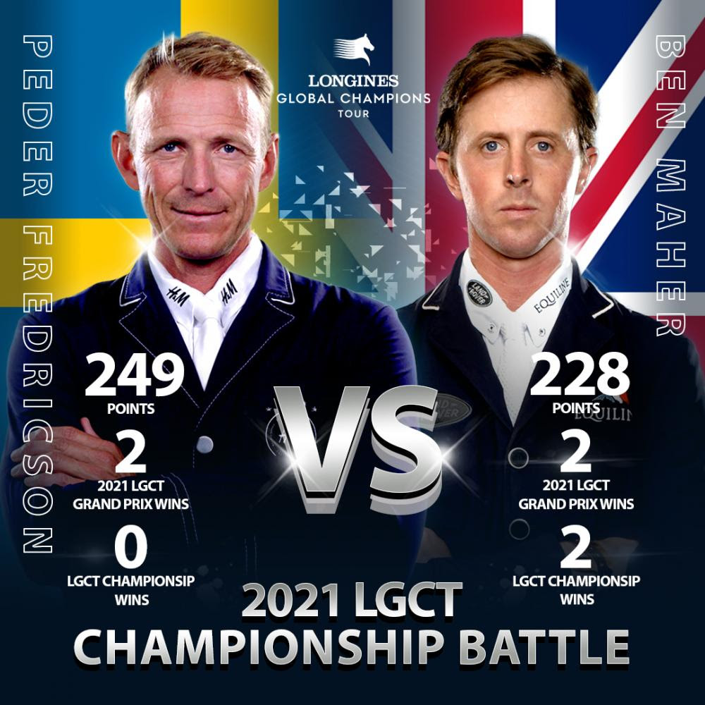 Im Finale der Global Champions Tour in Samorin kommt es zum Showdown zwischen Peder Fredricson (SWE) und Ben Maher (GBR)! © Longines Global Champions Tour
