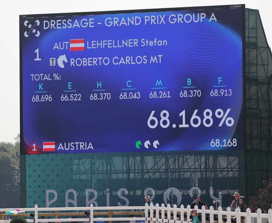 Der Score kann sich sehen lassen! Stefan Lehfellner (OÖ) rückte erst wenige Tage vor den Olympischen Spielen ins Dressurteam nach und erhielt im Grand Prix 68,158 %. © EQWO.net | Petra Kerschbaum