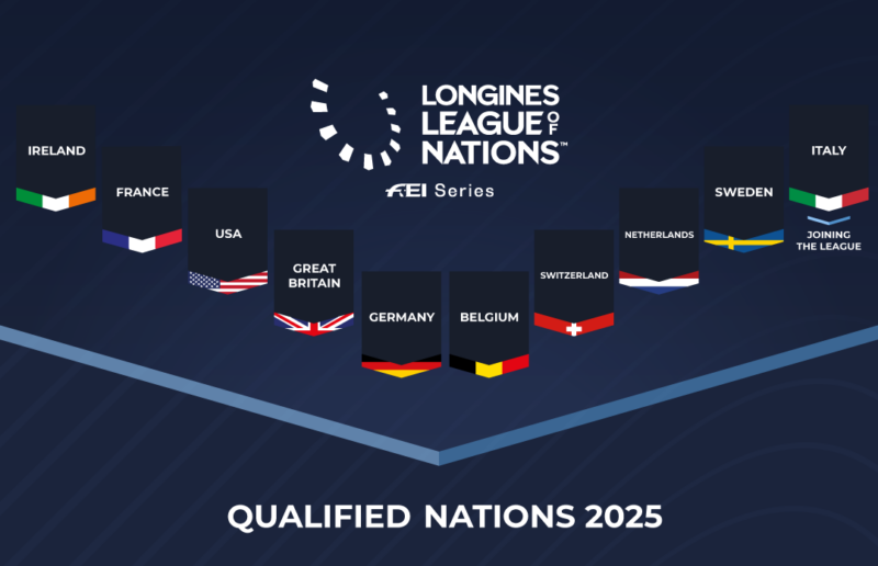 Die zehn Nationen, die sich für die League of Nations 2025 qualifizieren konnten stehen fest! © FEI