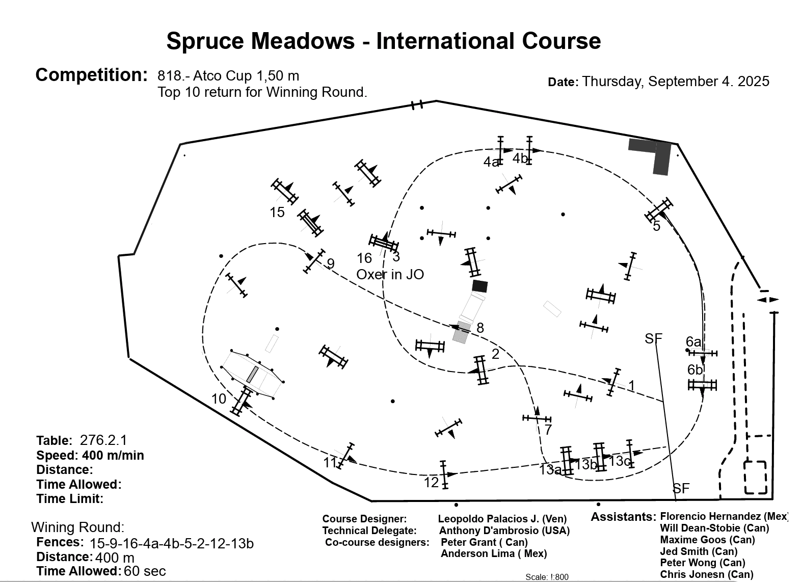 Nationenpreis aus 1975: gerade Linien, Full Speed! © Results Worldsporttiming