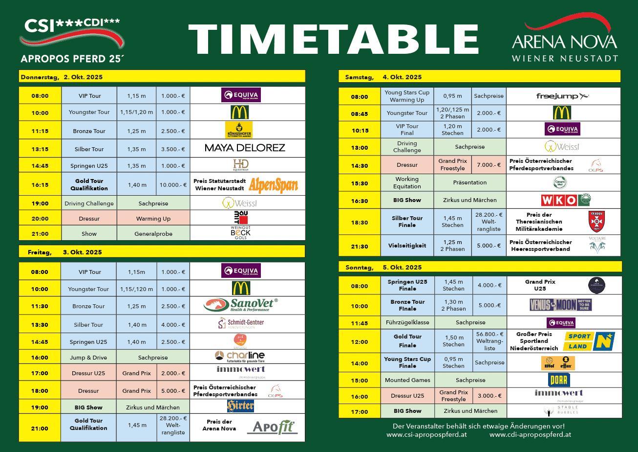 Voller Zeitplan beim CSI/CDI Wiener Neustadt, Arena Nova (NÖ)! © Apropos Pferd
